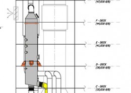Figure 49b right Exhaust gas cleaning system container ship
